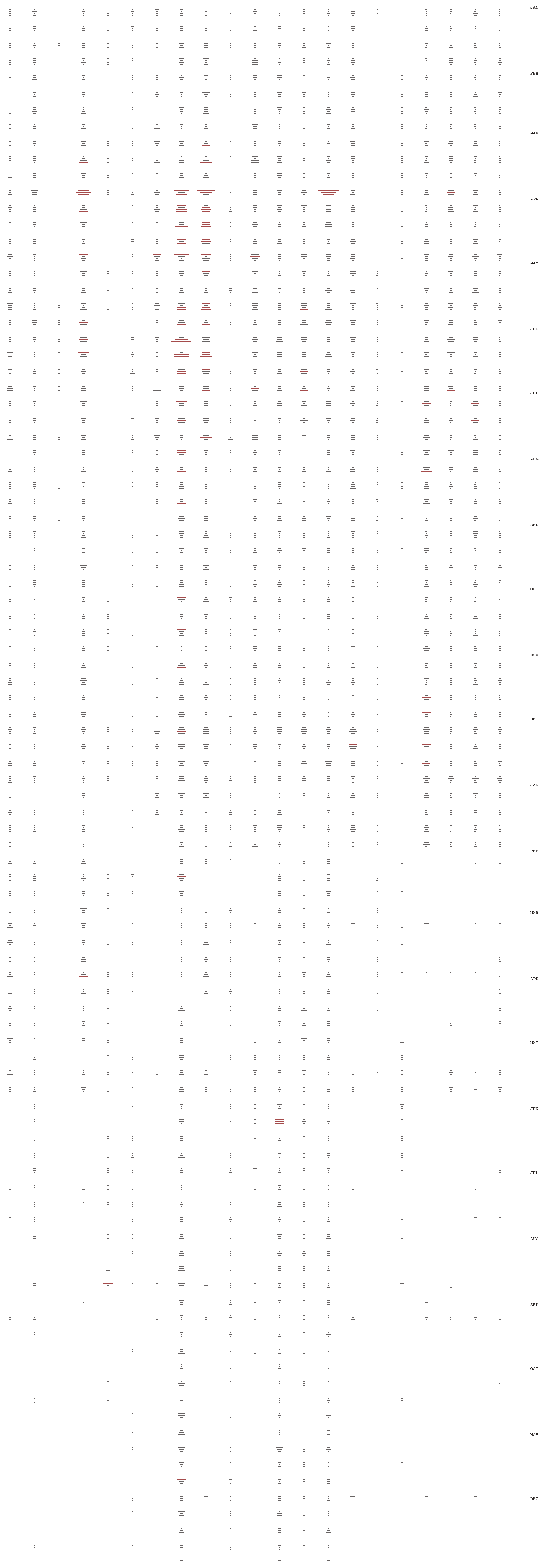 Scrolling Image